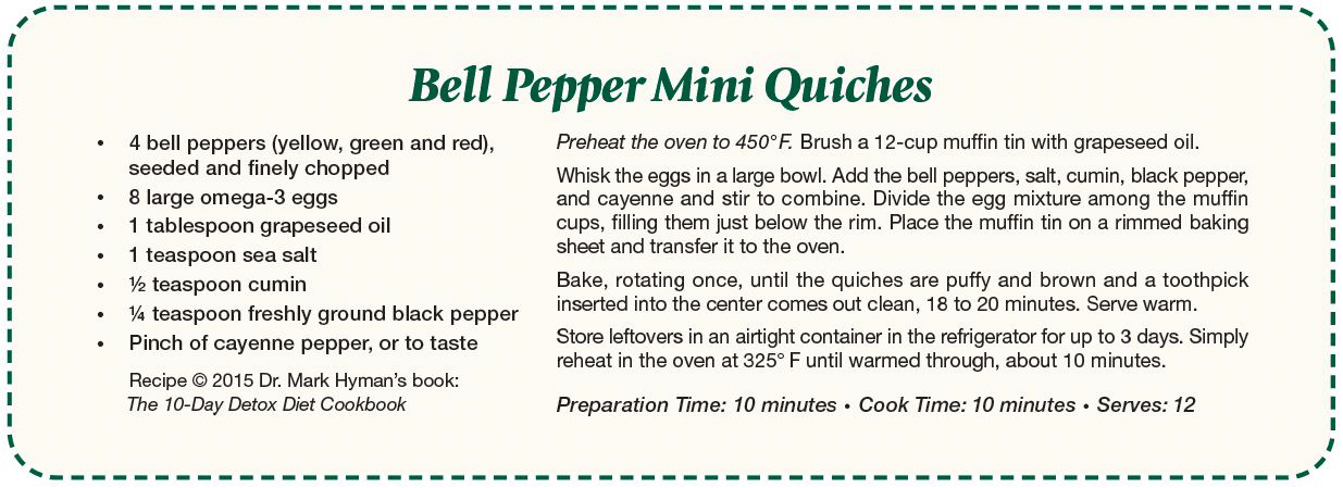 Bell Pepper Mini Quiches Recipe The Lange Report