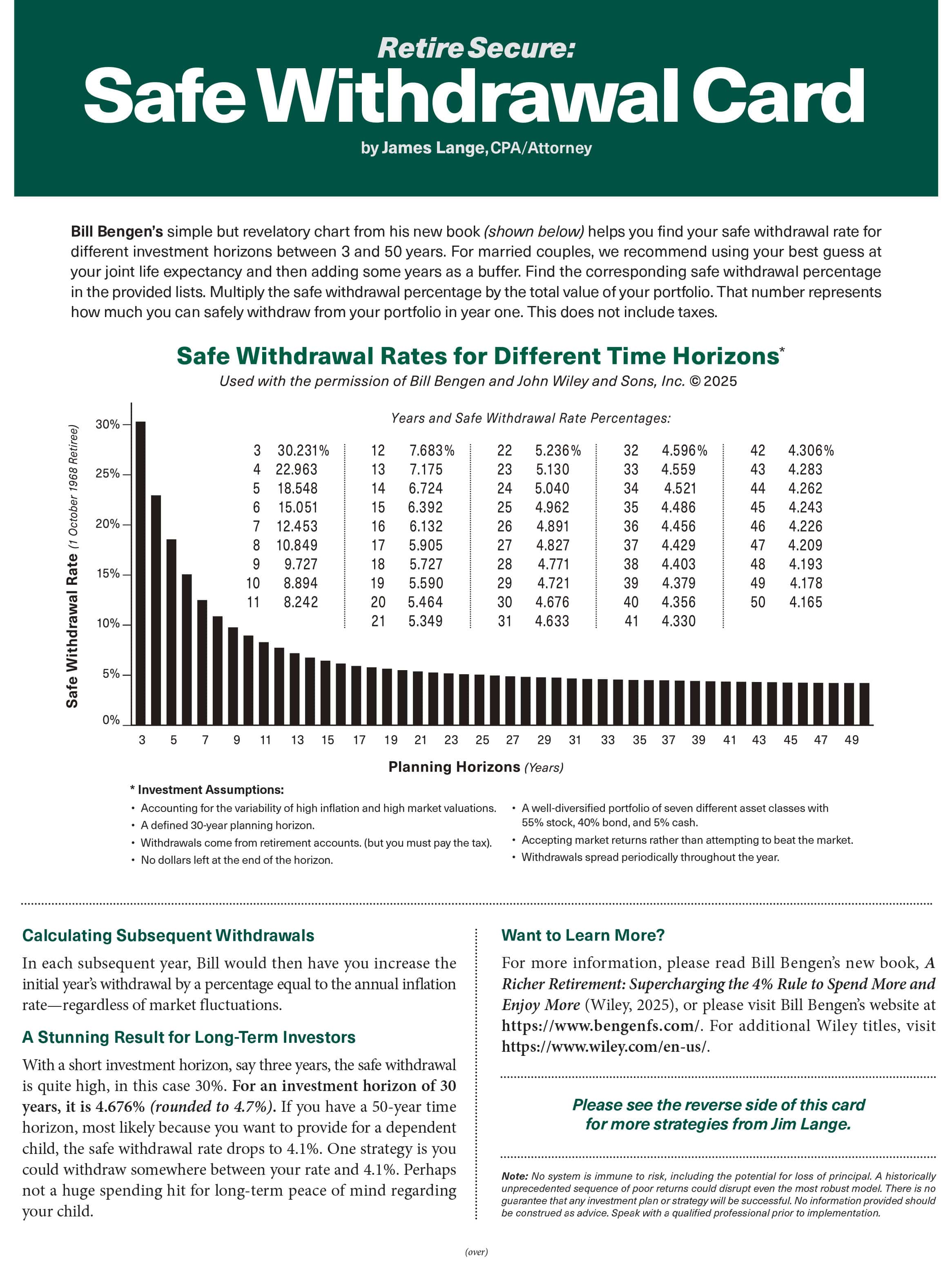 Safe-Withdrawal-James-Lange